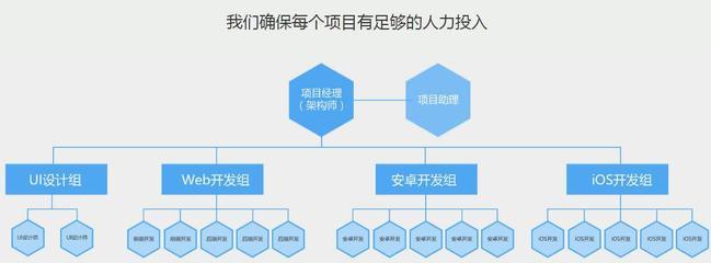 seo跨境電商定制費(fèi)用詳解_十大免費(fèi)跨境網(wǎng)站無(wú)需下載(2024年09月更新)